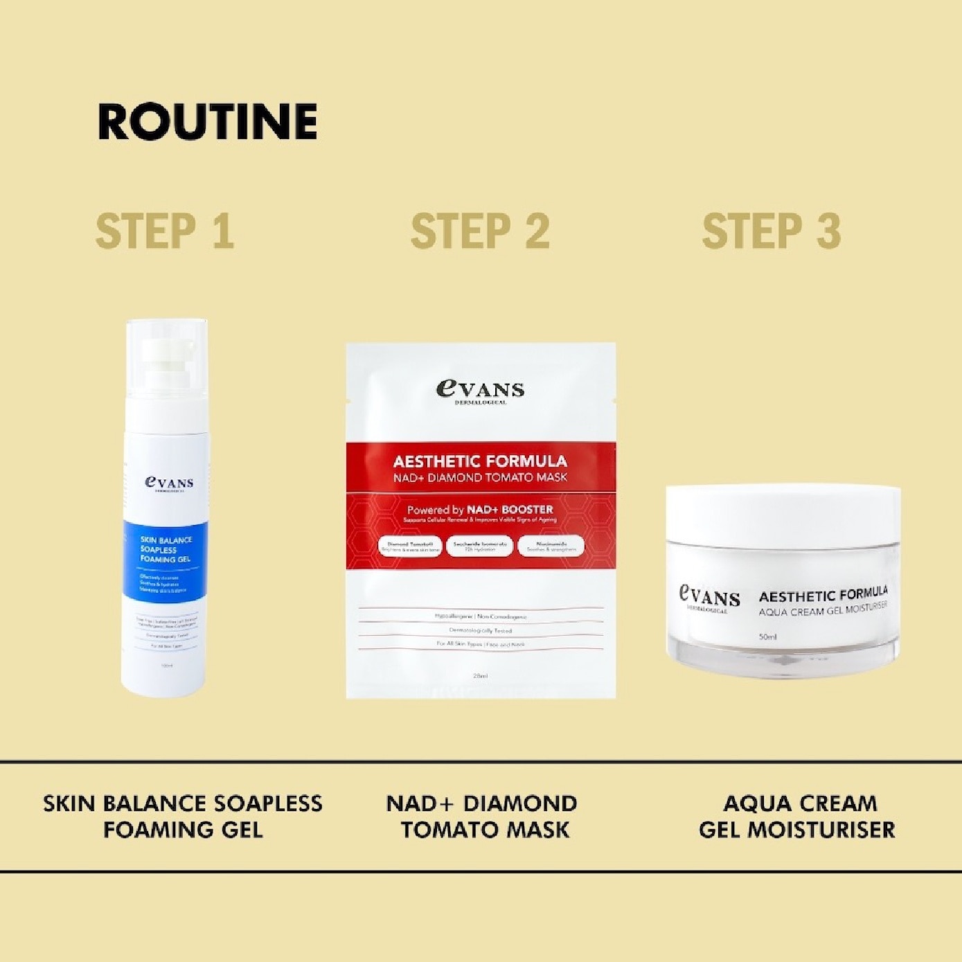 Dermalogical Aesthetic Formula NAD+ Diamond Tomato Sheet Mask 3s