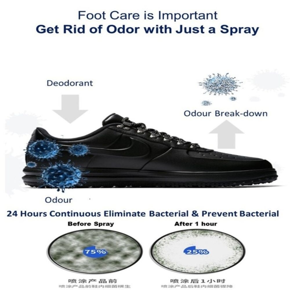 Disinfecting & Deodorizing Spray (For Sneaker) 250ml