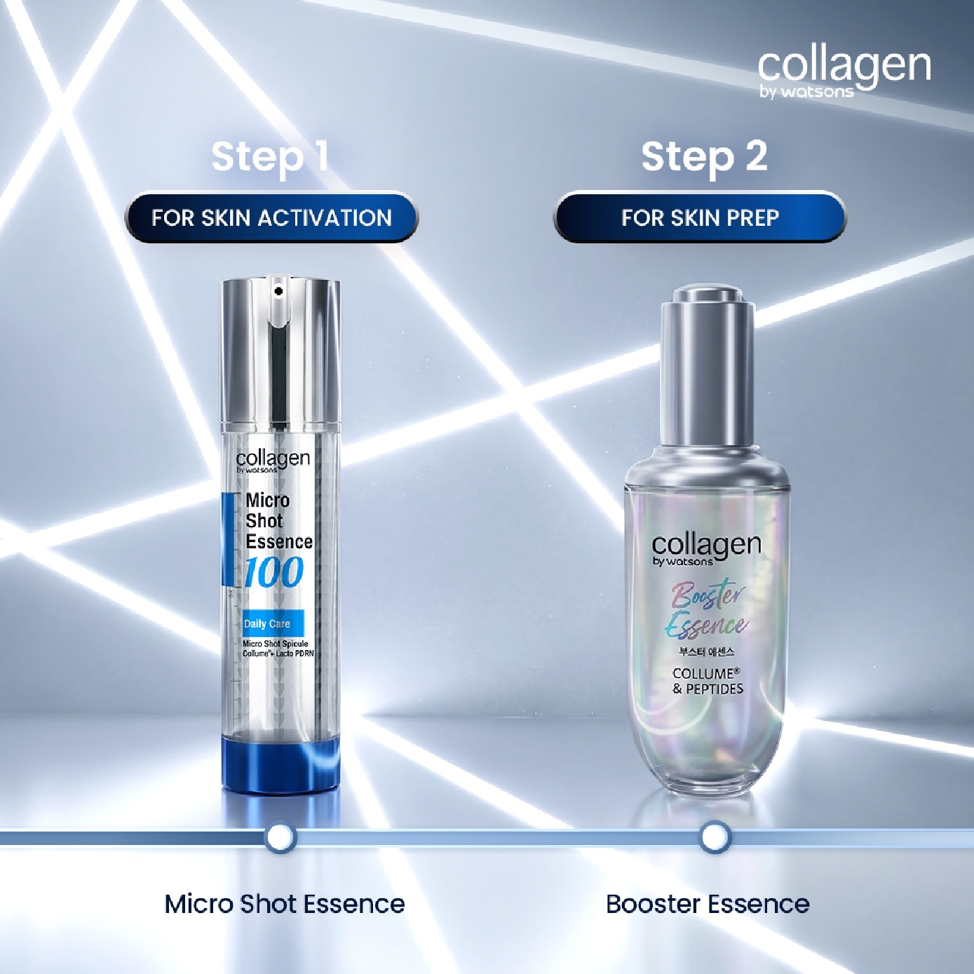 Micro Shot Essence 100 48ml image