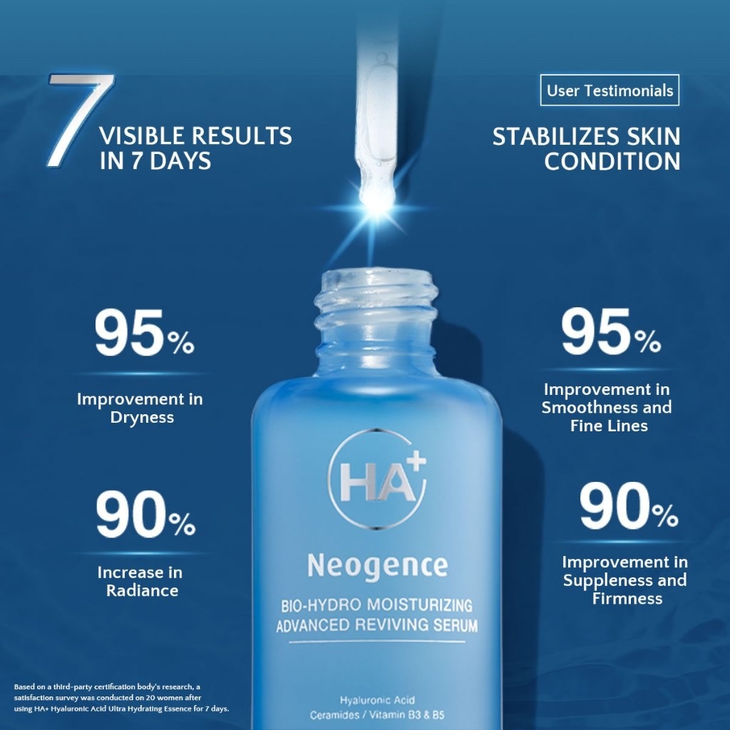 Bio-Hydro Moisturizing Advanced Reviving Serum 30ml