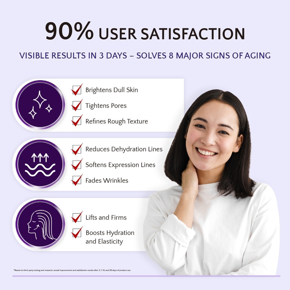 Retinol Skin-Renewing Serum 30ml