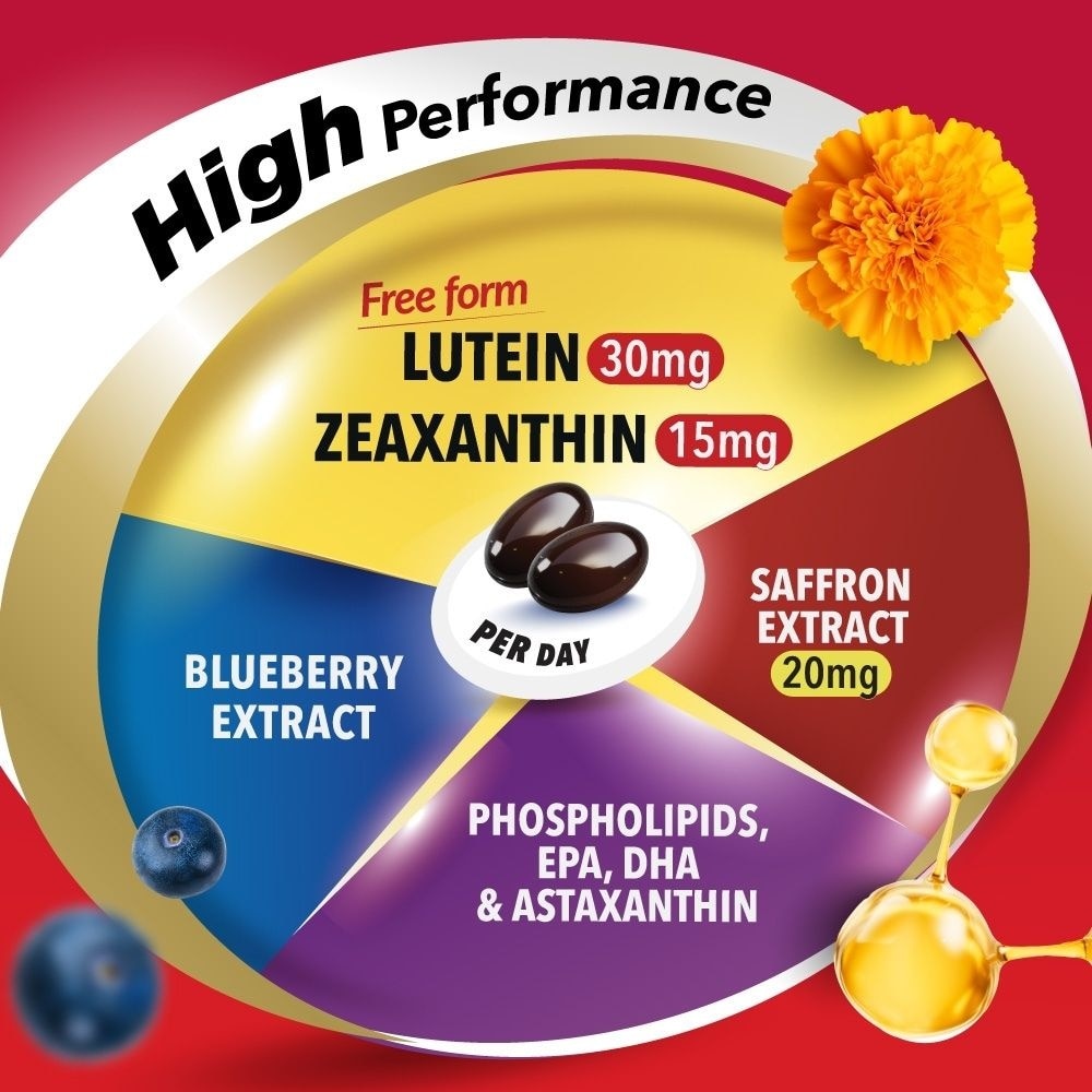 Ultimate VisionREGAIN Eye Health Supplement with Lutein, Zeaxanthin & Saffron Softgel 60s
