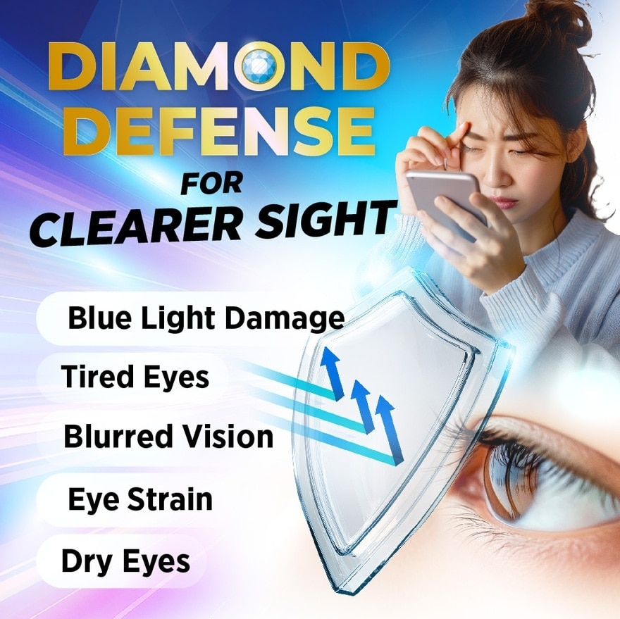 Diamond Vision PRO Dietary Supplement Softgel (Lutein+Zeaxanthin 4X Eye Supplement for Eye Strain, Dry Eye, Tired Eyes, Blurred Vision, Blue Light Protection, Eye Fatigue) 60s