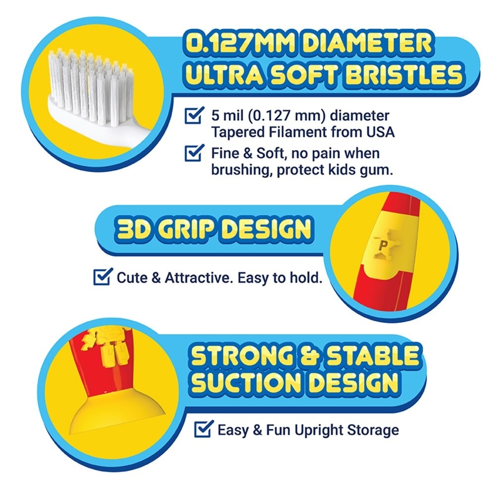 Robocar Poli 2-in-1 Suction Cup Kids Toothbrush - Roy Helly + Poli Cup 1 Set