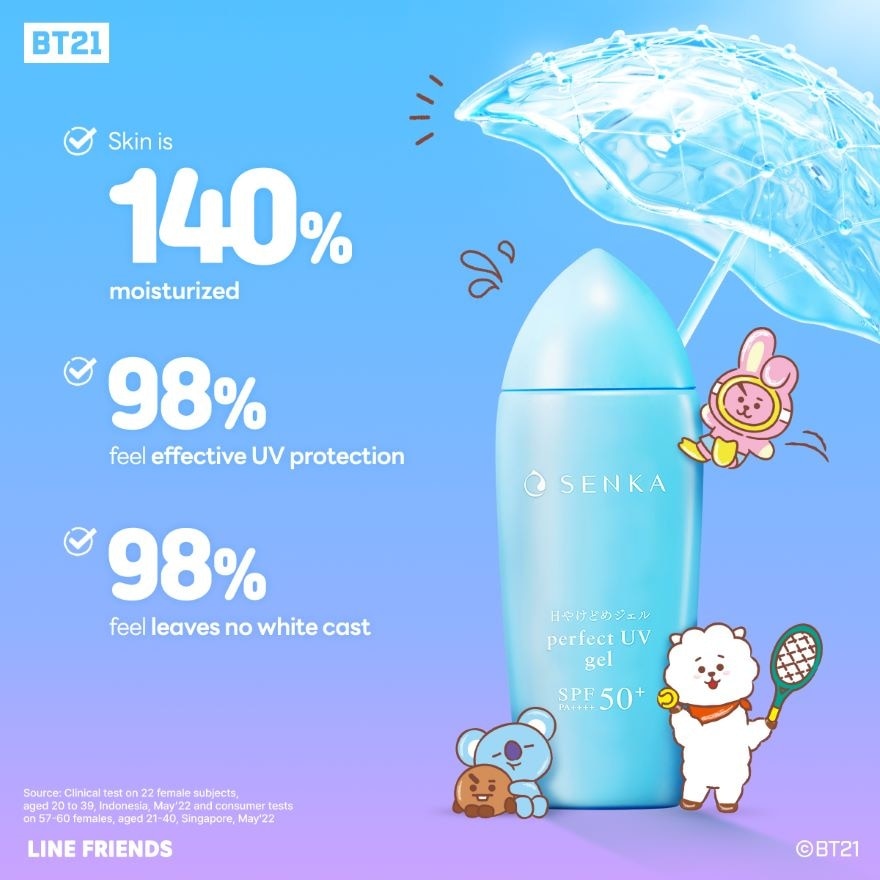 Perfect UV Gel BT21 Special Edition Skin-Breathable Watery SPF50+ PA++++ 80ml