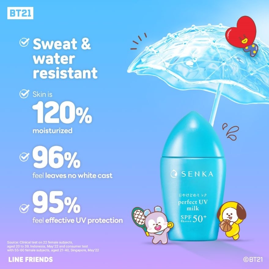 Perfect UV Milk BT21 Special Edition Sweat Resistant Watery SPF50+ PA++++ 40ml