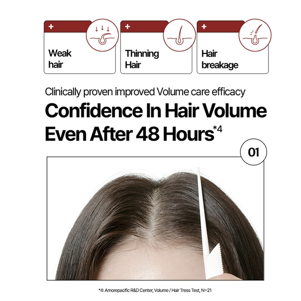 Hair Strengthen & Volume Conditioner 480ml