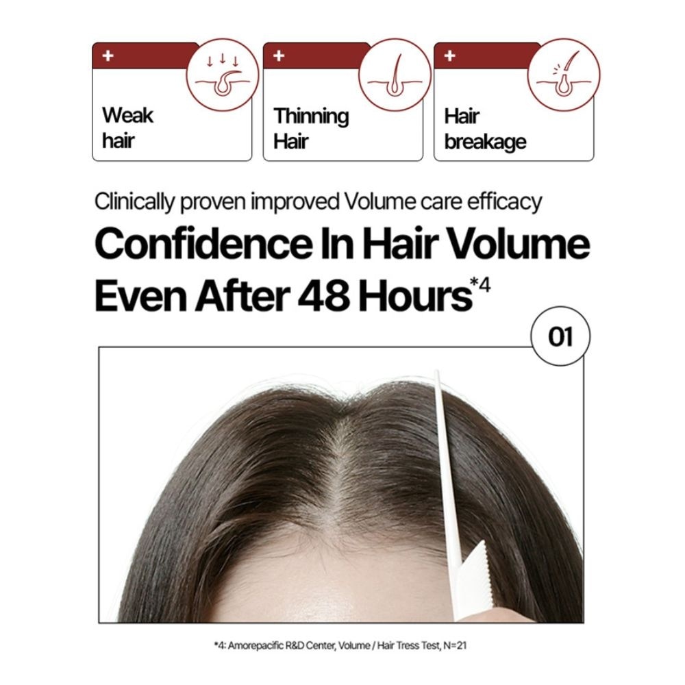 Hair Strengthen & Volume Conditioner 480ml