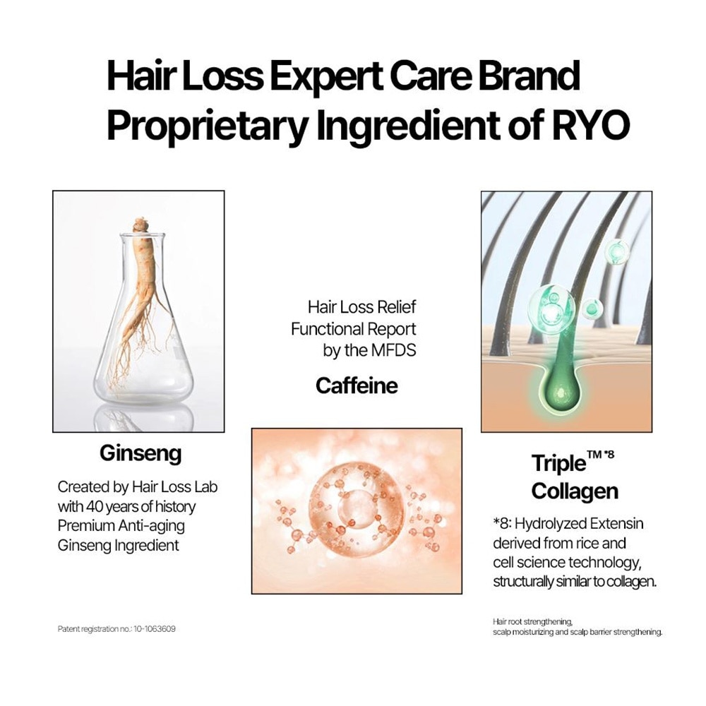 Hair Strengthen & Volume Conditioner 480ml