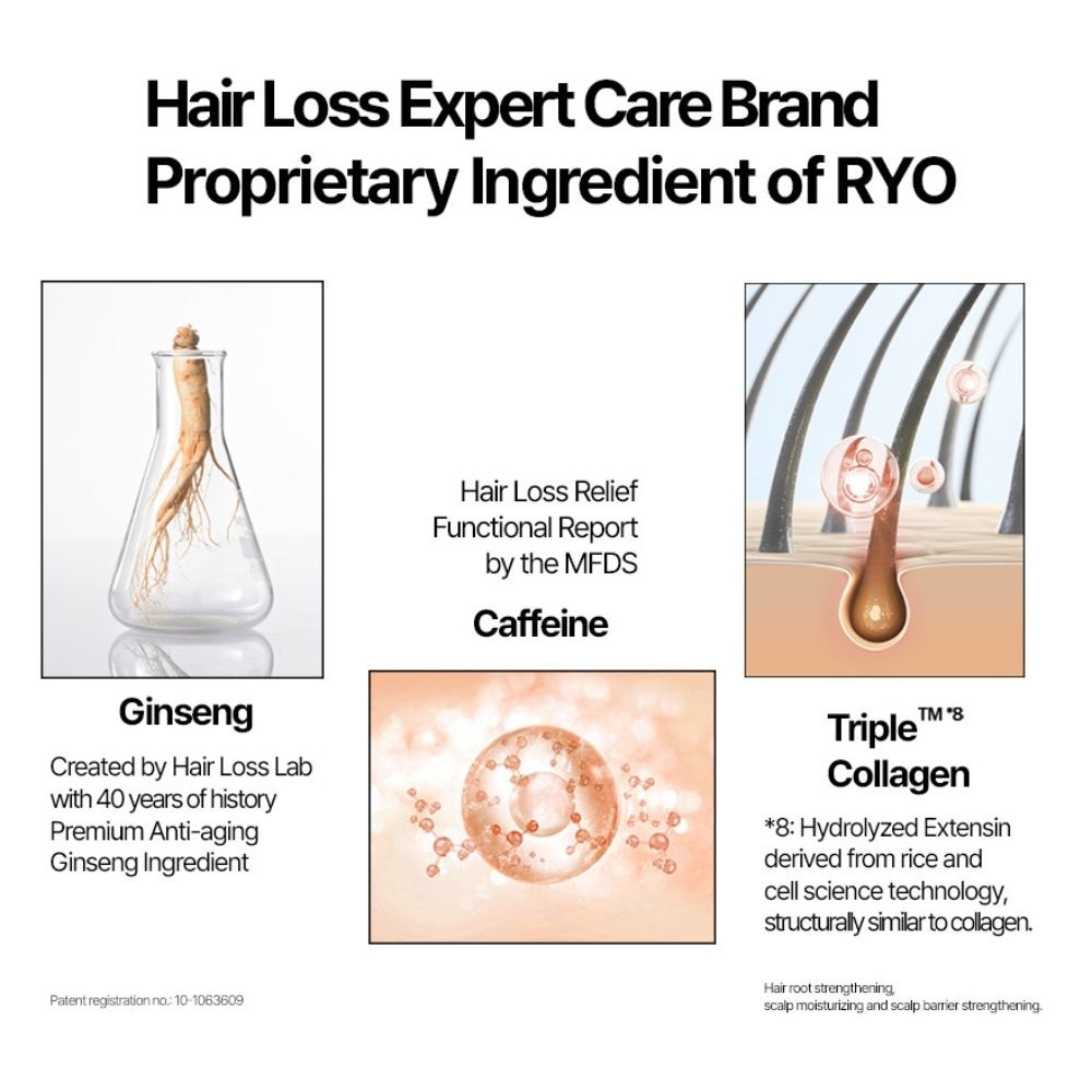 Hair Strengthen & Volume Shampoo 480ml