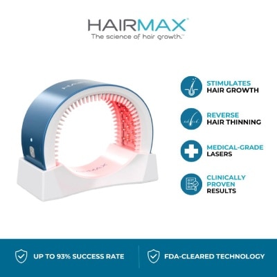 HAIRMAX - LaserBand 82 ComfortFlex Hair Growth Laser Device 1s image