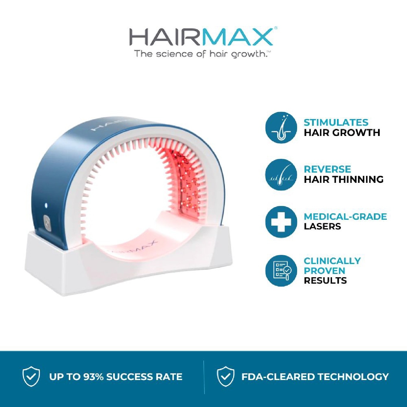 LaserBand 82 ComfortFlex Hair Growth Laser Device 1s image