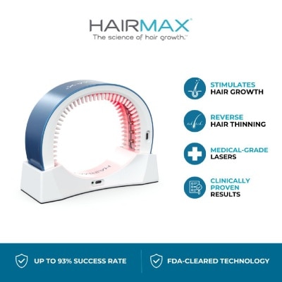 HAIRMAX - LaserBand 41 ComfortFlex Hair Growth Laser Device 1s image