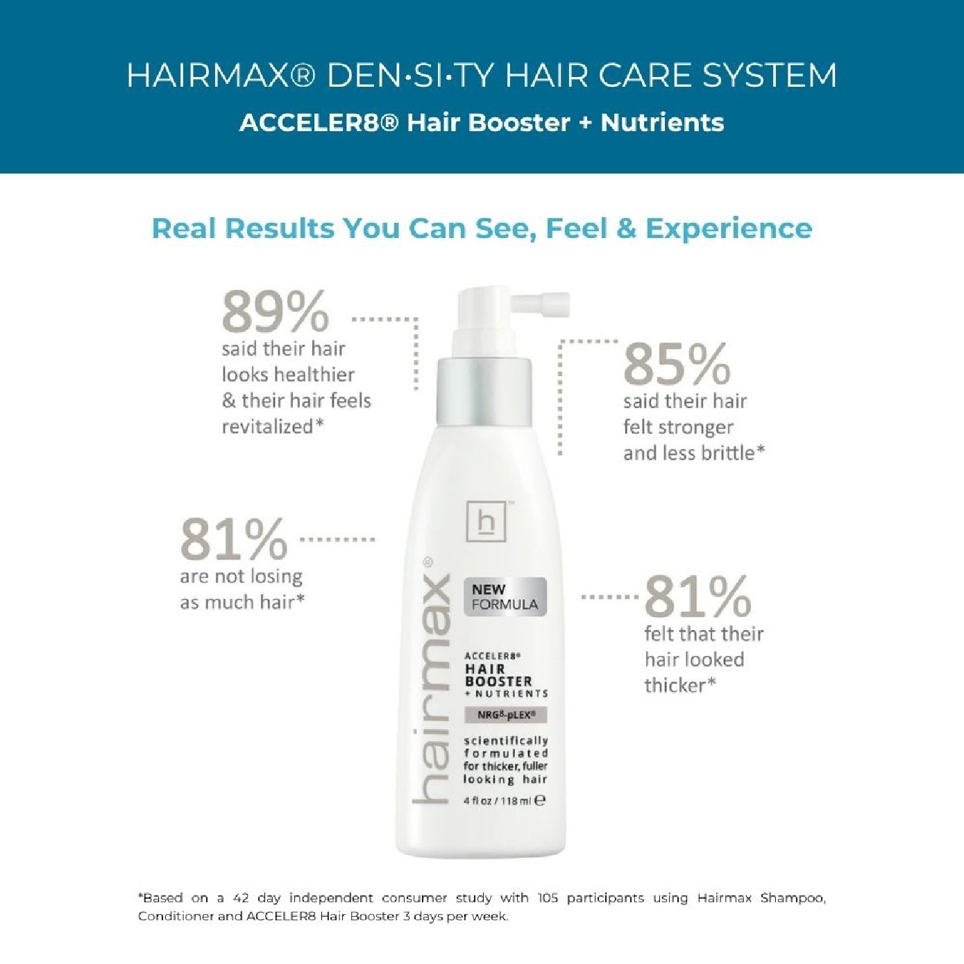 Acceler8® Booster + Nutrients 118ml image