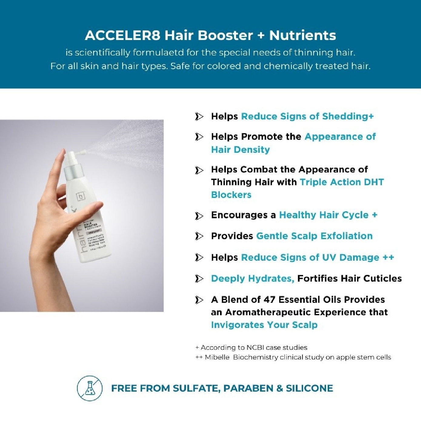 Acceler8® Booster + Nutrients 118ml image