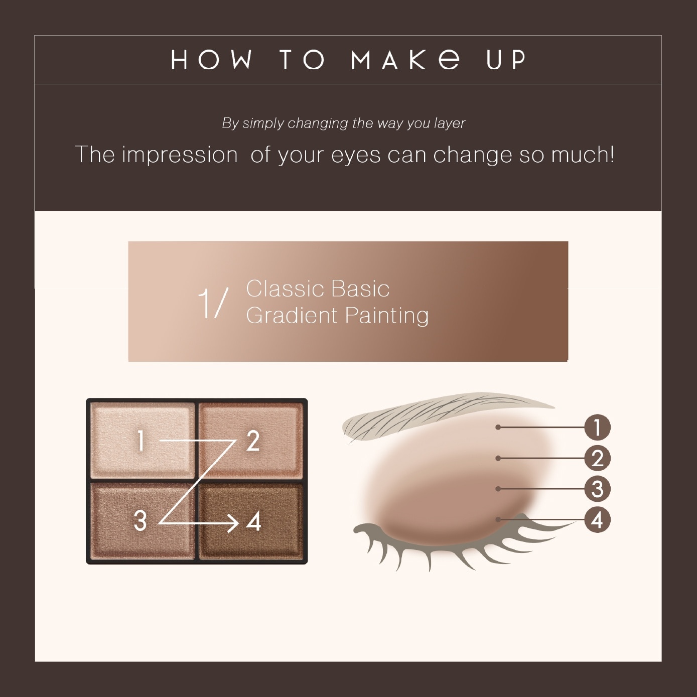 Skinny Rich Shadow N Eyeshadow Palette #SK01 True Brown 30g