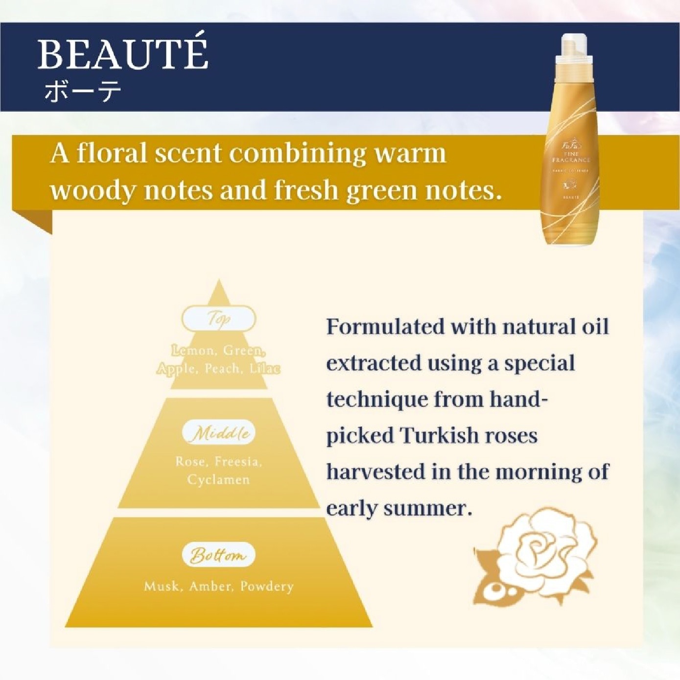 Fine Fragrance Fabric Softener Beaute 570ml image