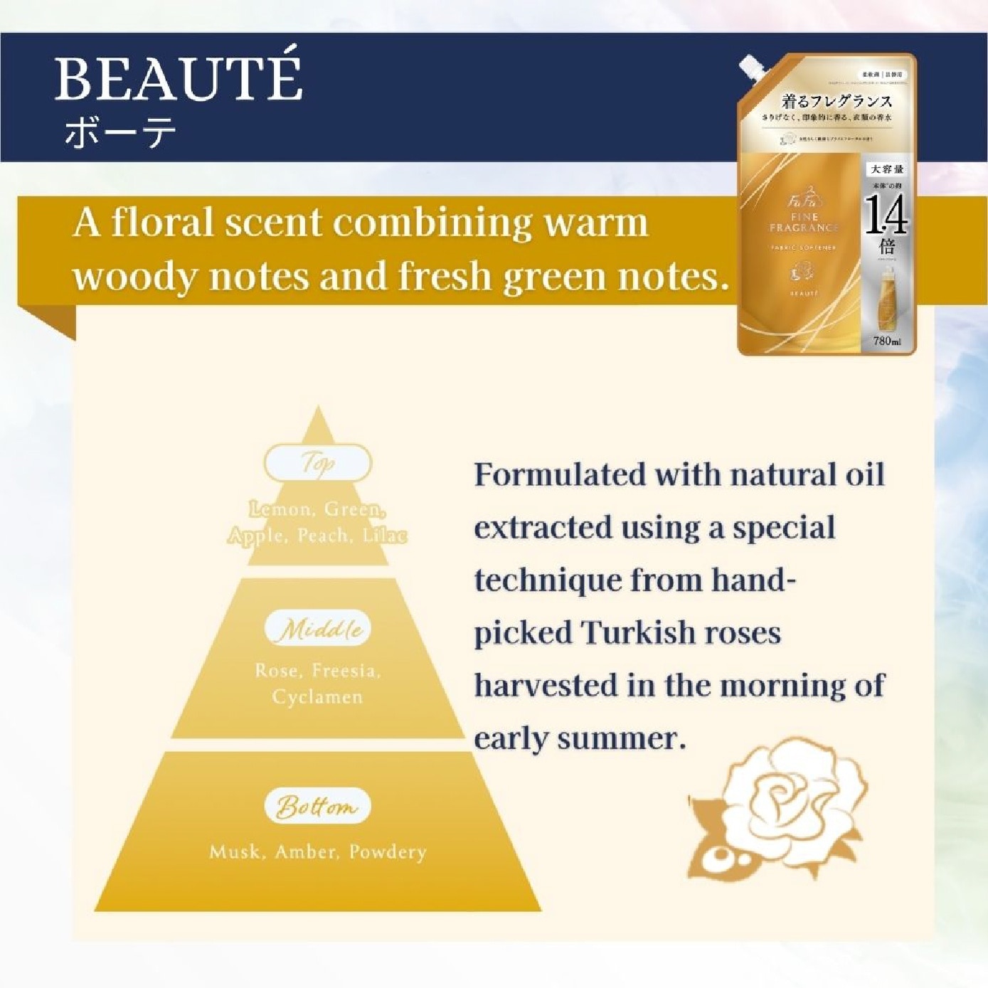 Fine Fragrance Fabric Softener Beaute Refill Pack 780ml image