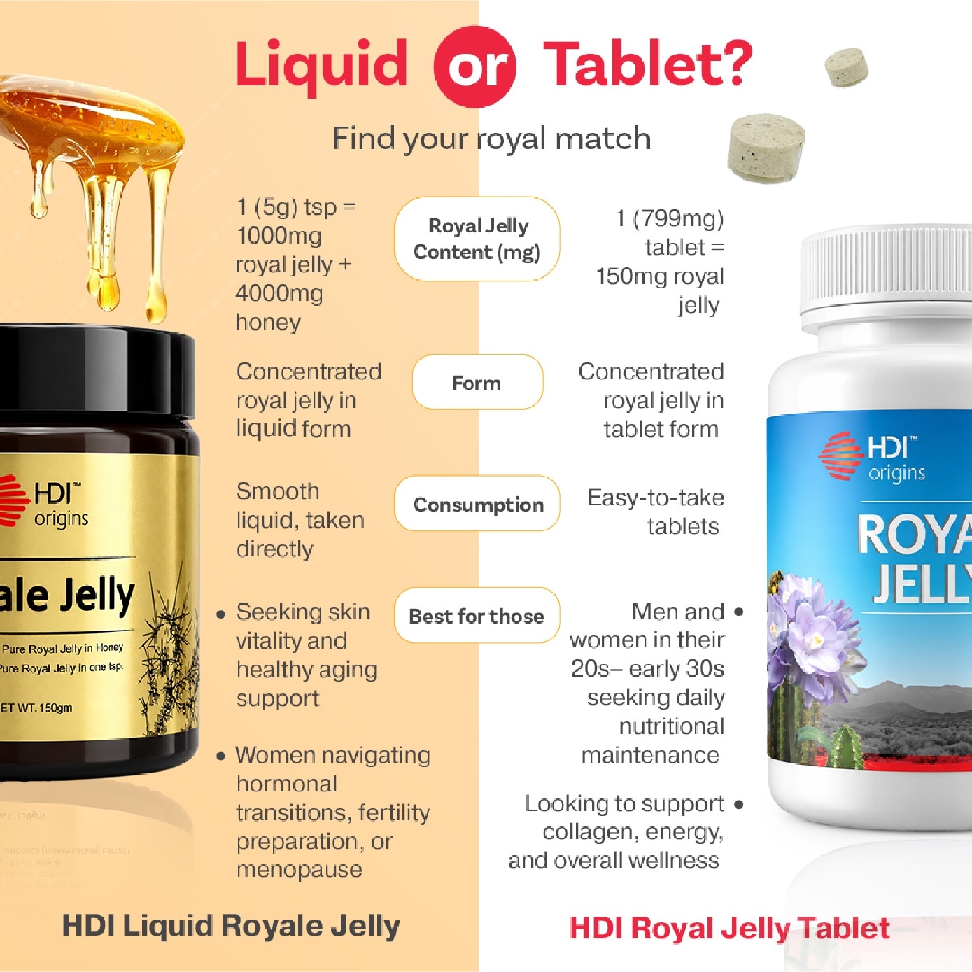 Origins Royale Jelly Liquid 150g image