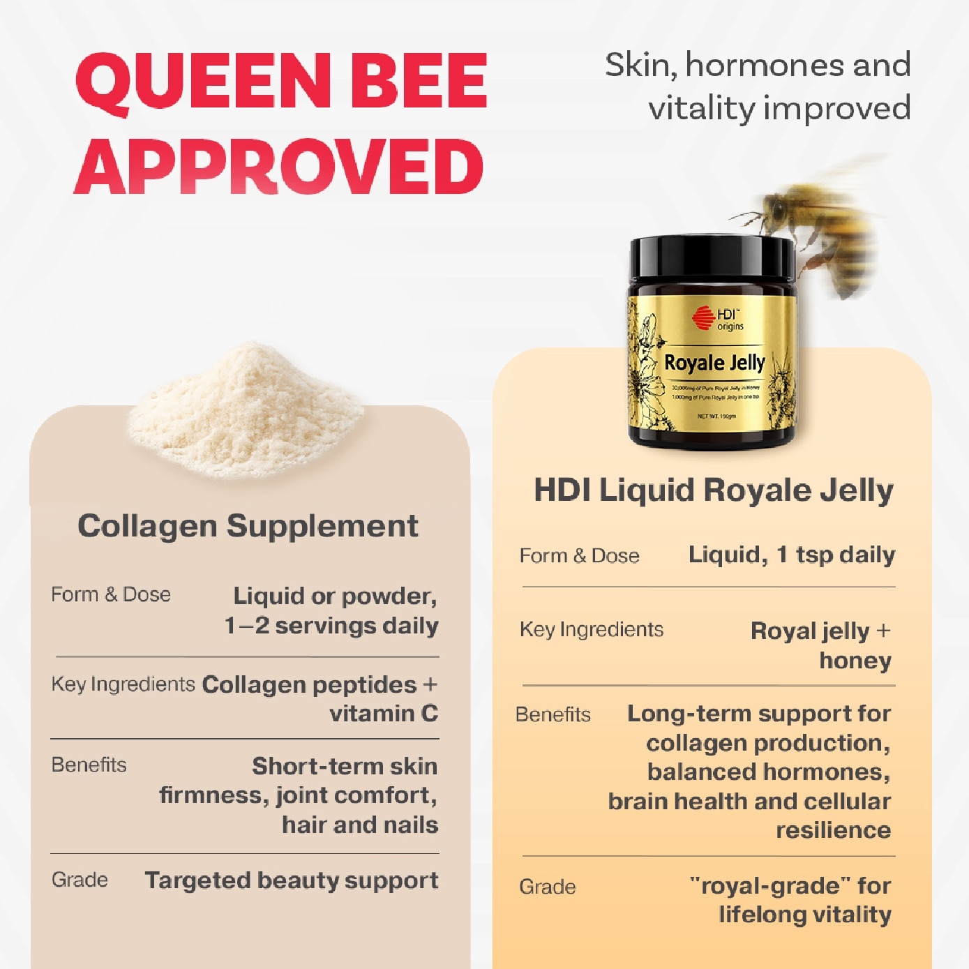 Origins Royale Jelly Liquid 150g image