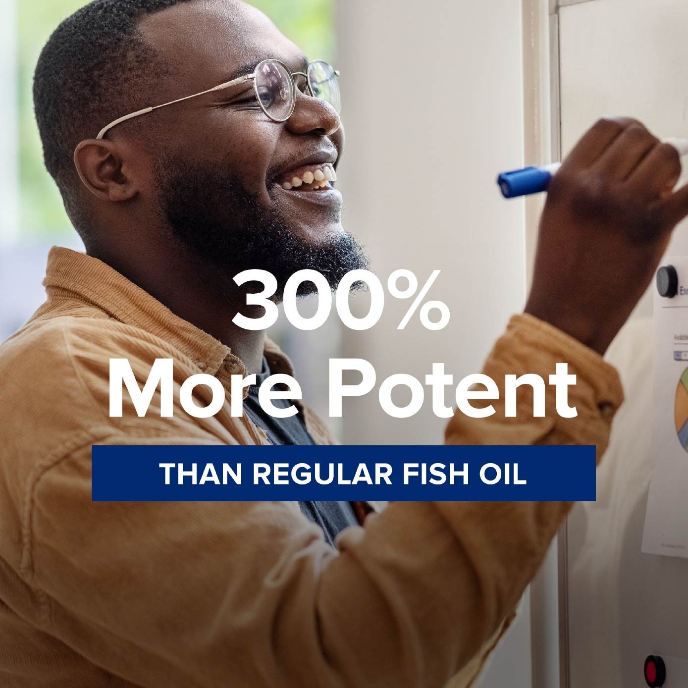 Triple Strength Fish Oil 1000mg Softgel 30s