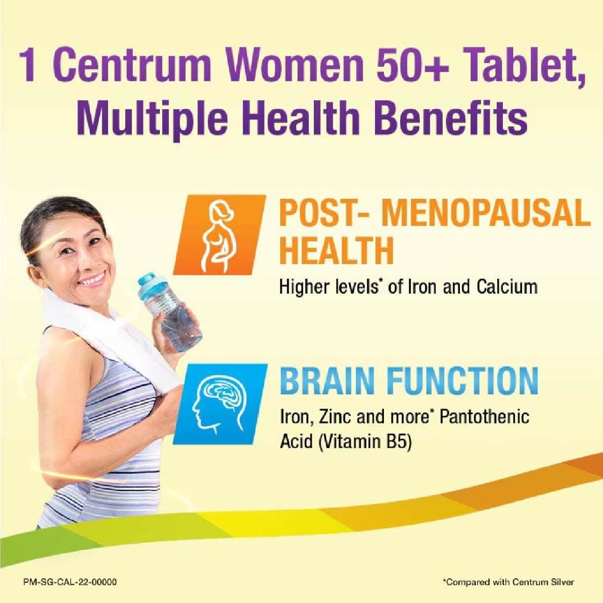 CENTRUM FOR WOMEN 50+ 60s