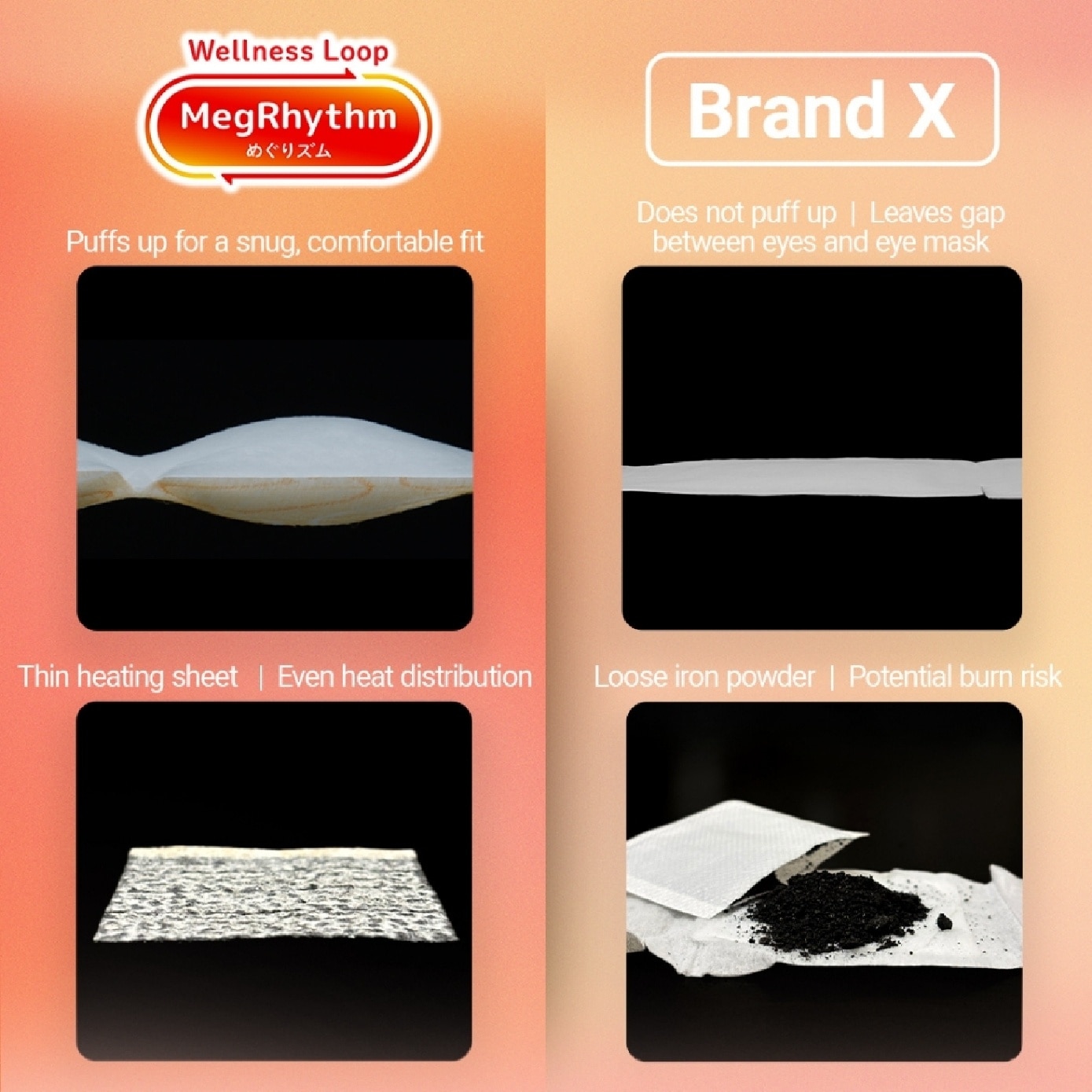 Self Warming Steam Eye Mask Chamomile (Relieve Eye Fatigue Calm Stressful Mood) 5s