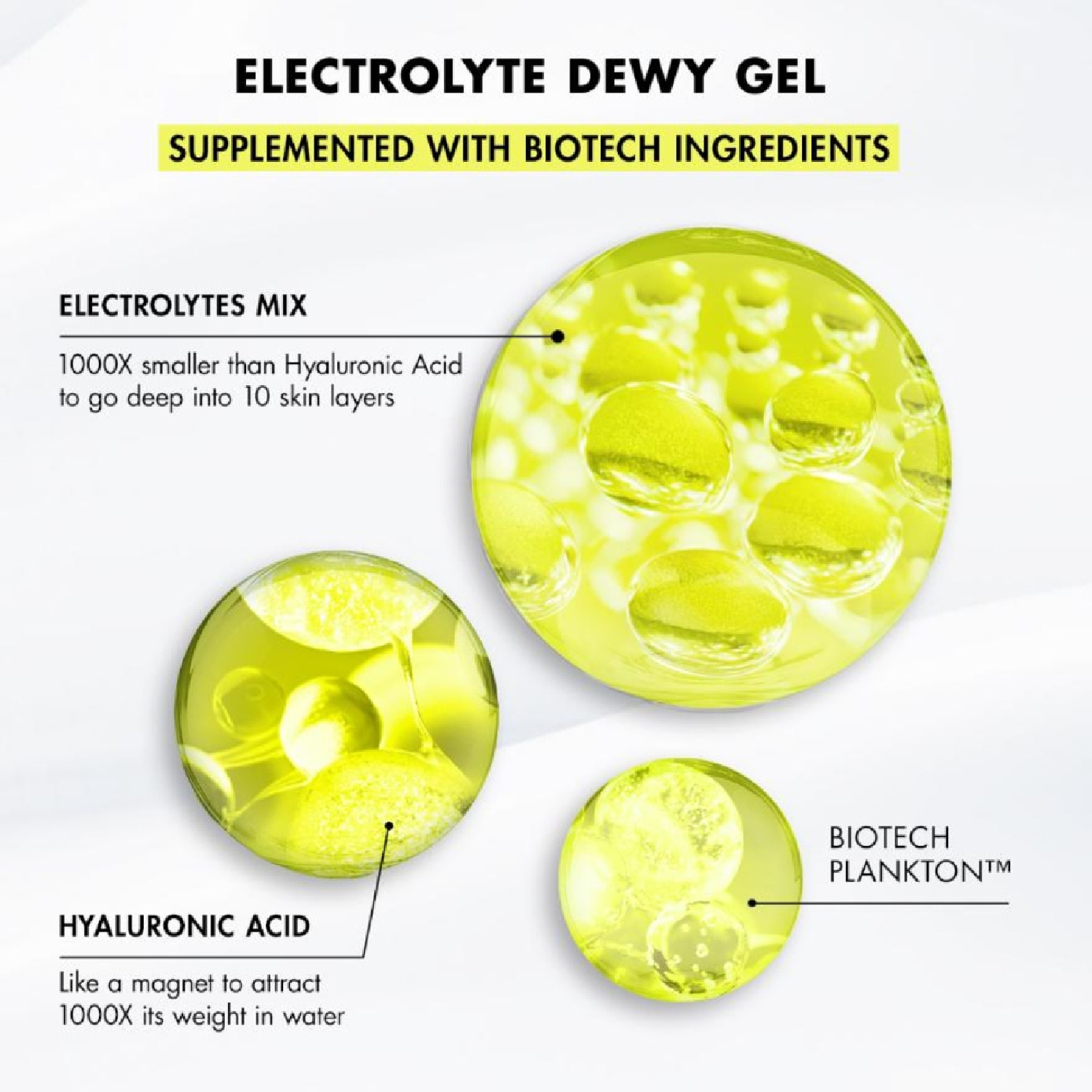 Aquasource+ Electrolyte Dewy Gel Supplemented Daily Moisturizer 100ml image