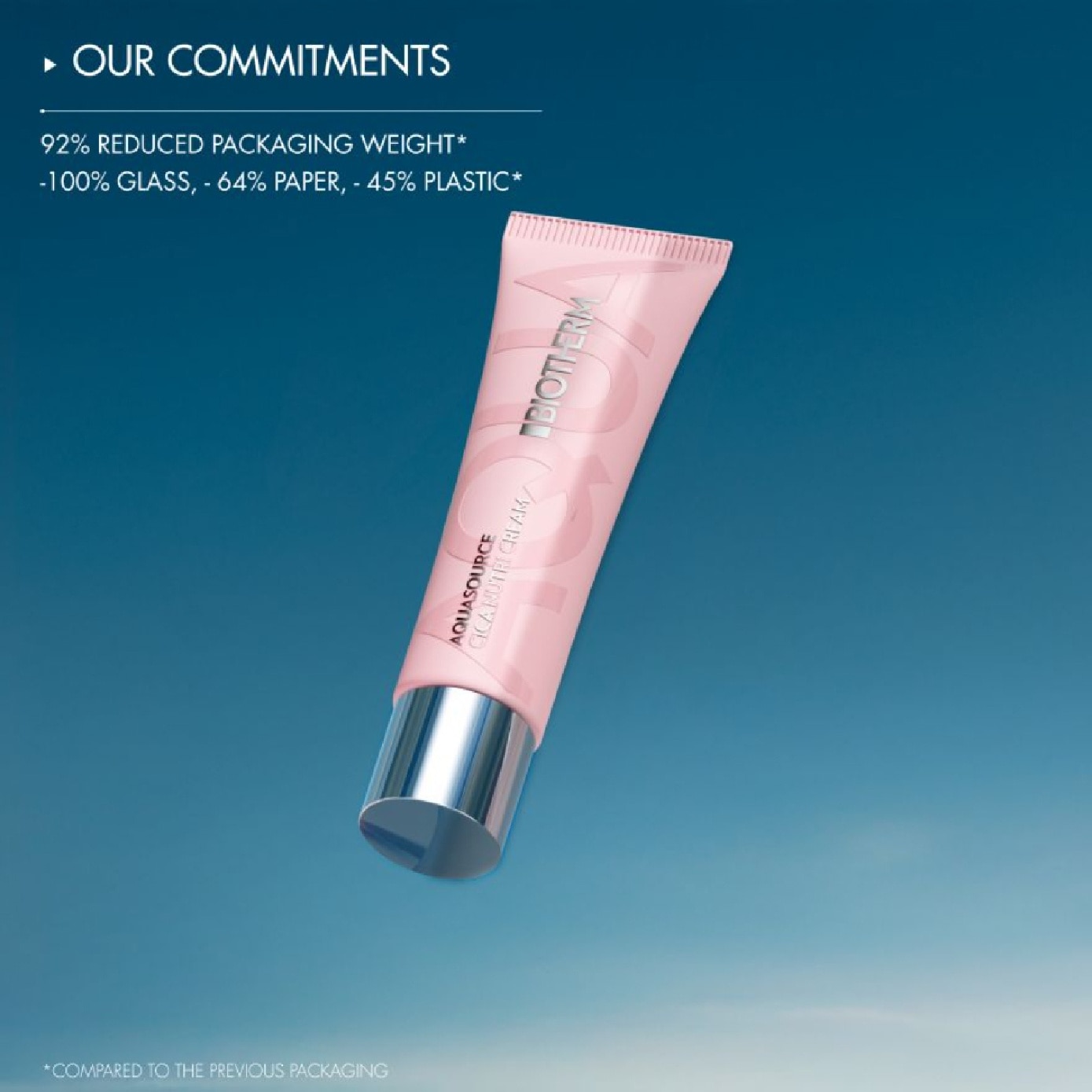 Aquasource Cica Nutri Cream 30ml image