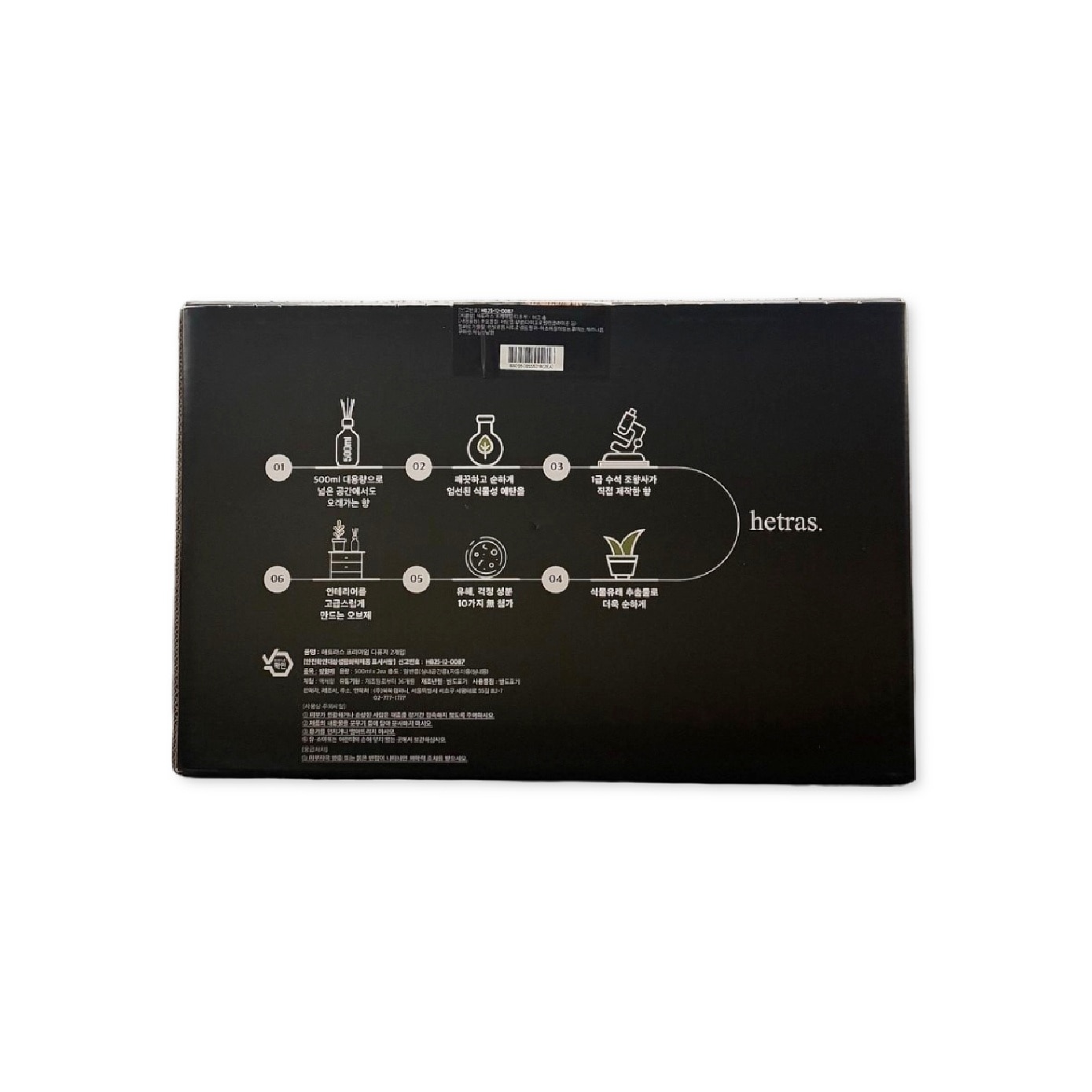 Premium Diffuser Jeju Saryconi Forest 500ml x 2s image