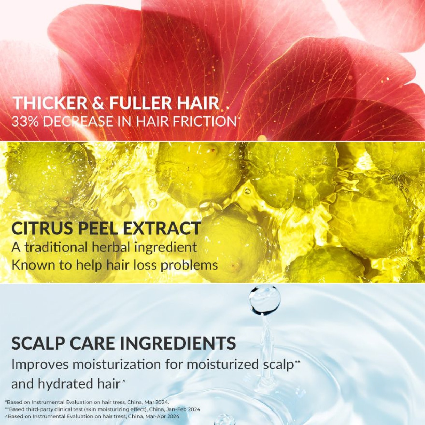 Premium EX Hair Fall Care & Repair Shampoo (5x Less Hair Fall, Hydrate Scalp & Repair Hair For Thicker & Fuller) 450ml