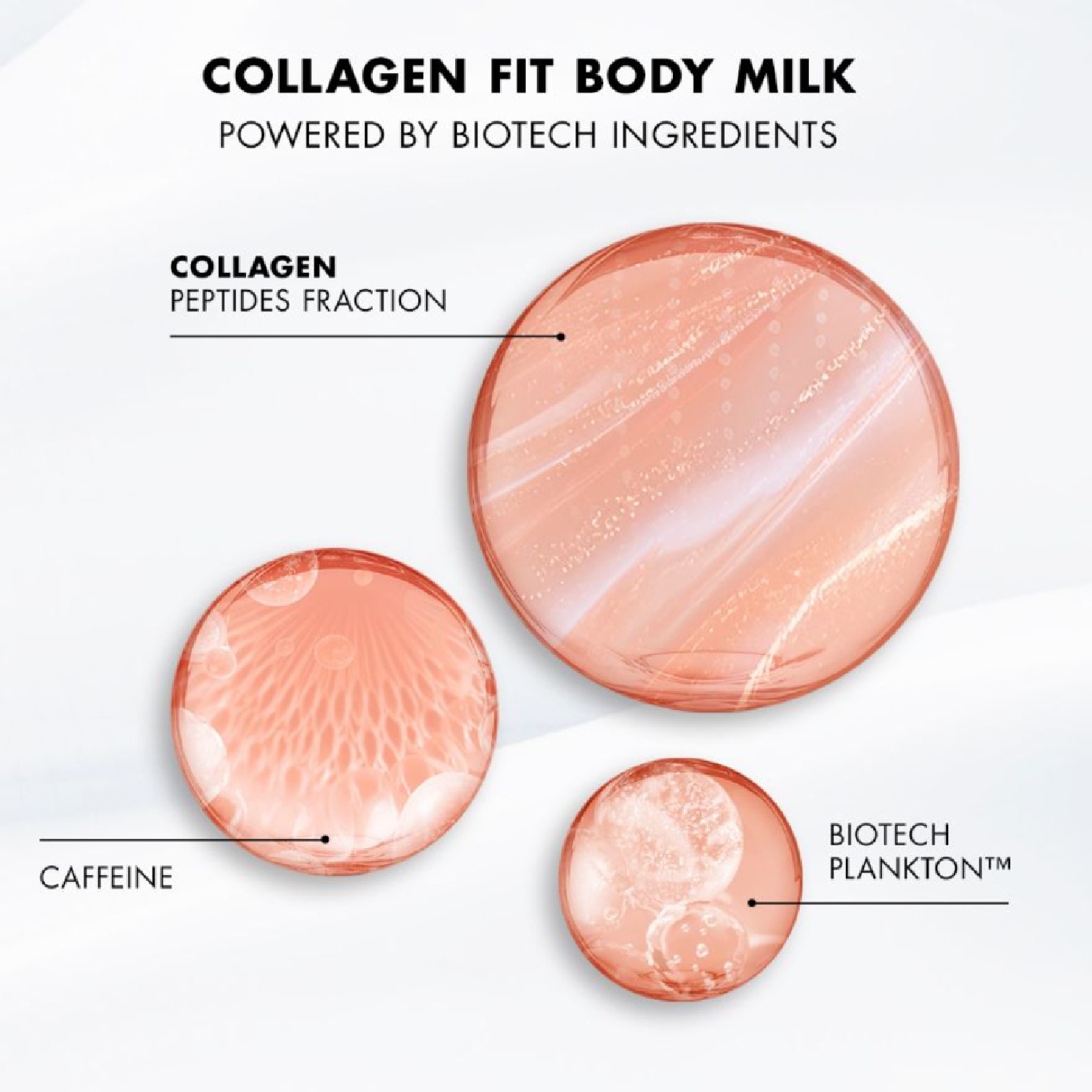 Collagen Fit Firming Body Milk 400ml image