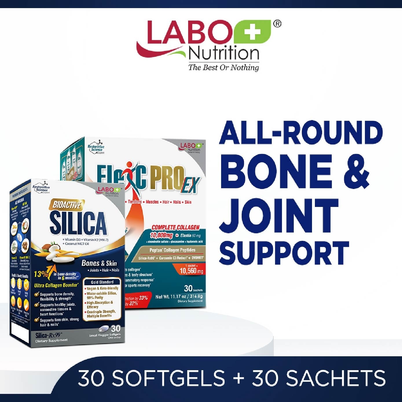 Bioactive Silica & FlexC PRO EX Dietary Supplement Bundle Set 1s image