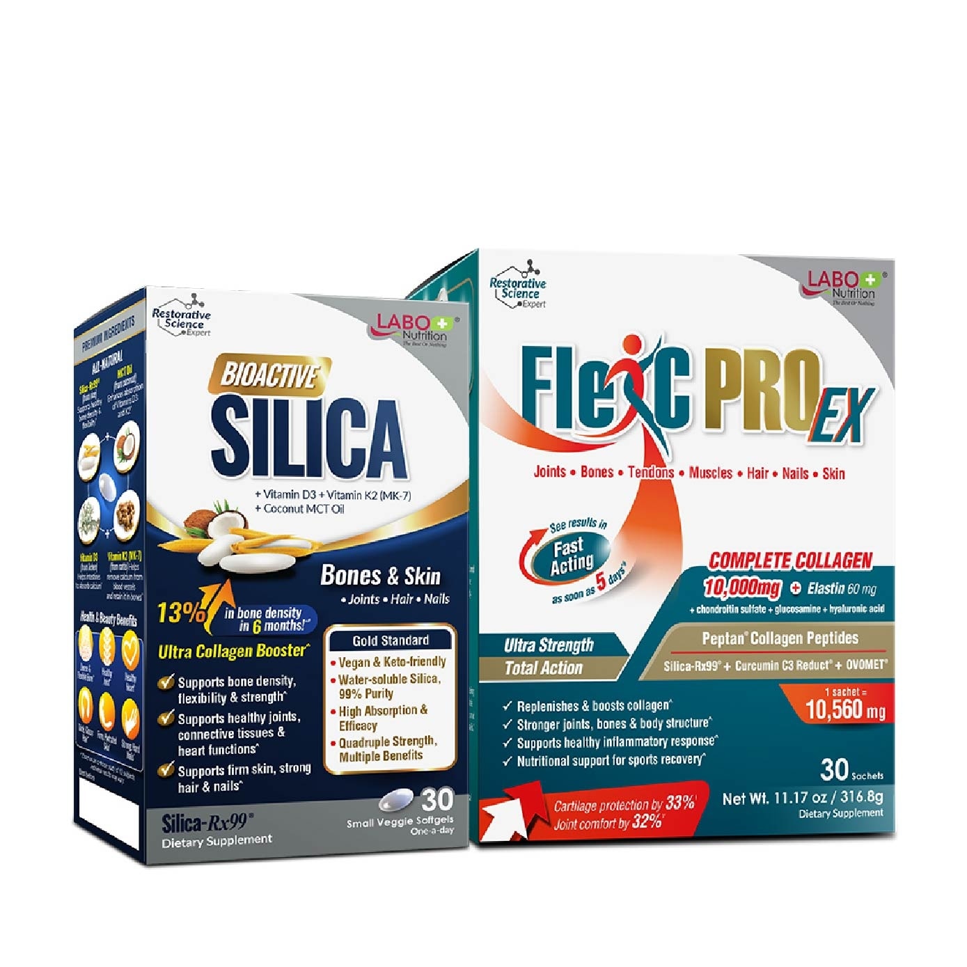 Bioactive Silica & FlexC PRO EX Dietary Supplement Bundle Set 1s image