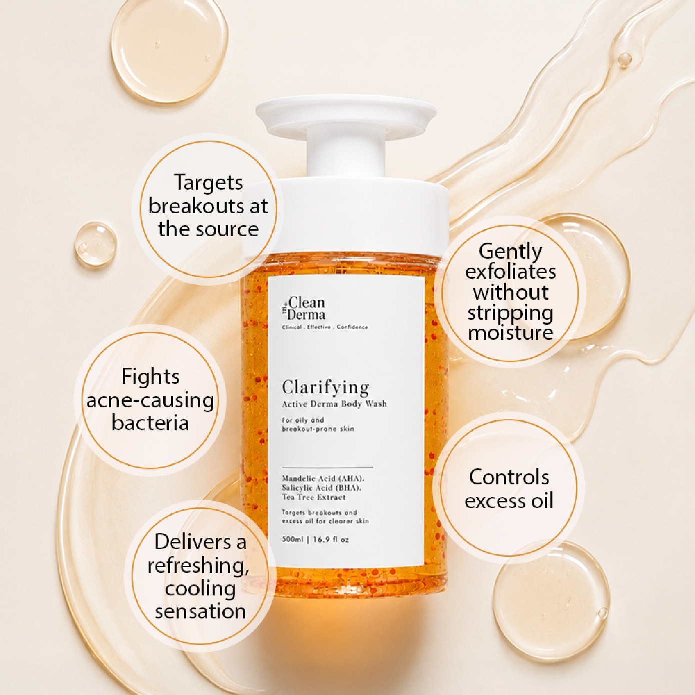 Clarifying Active Derma Body Wash 500ml image