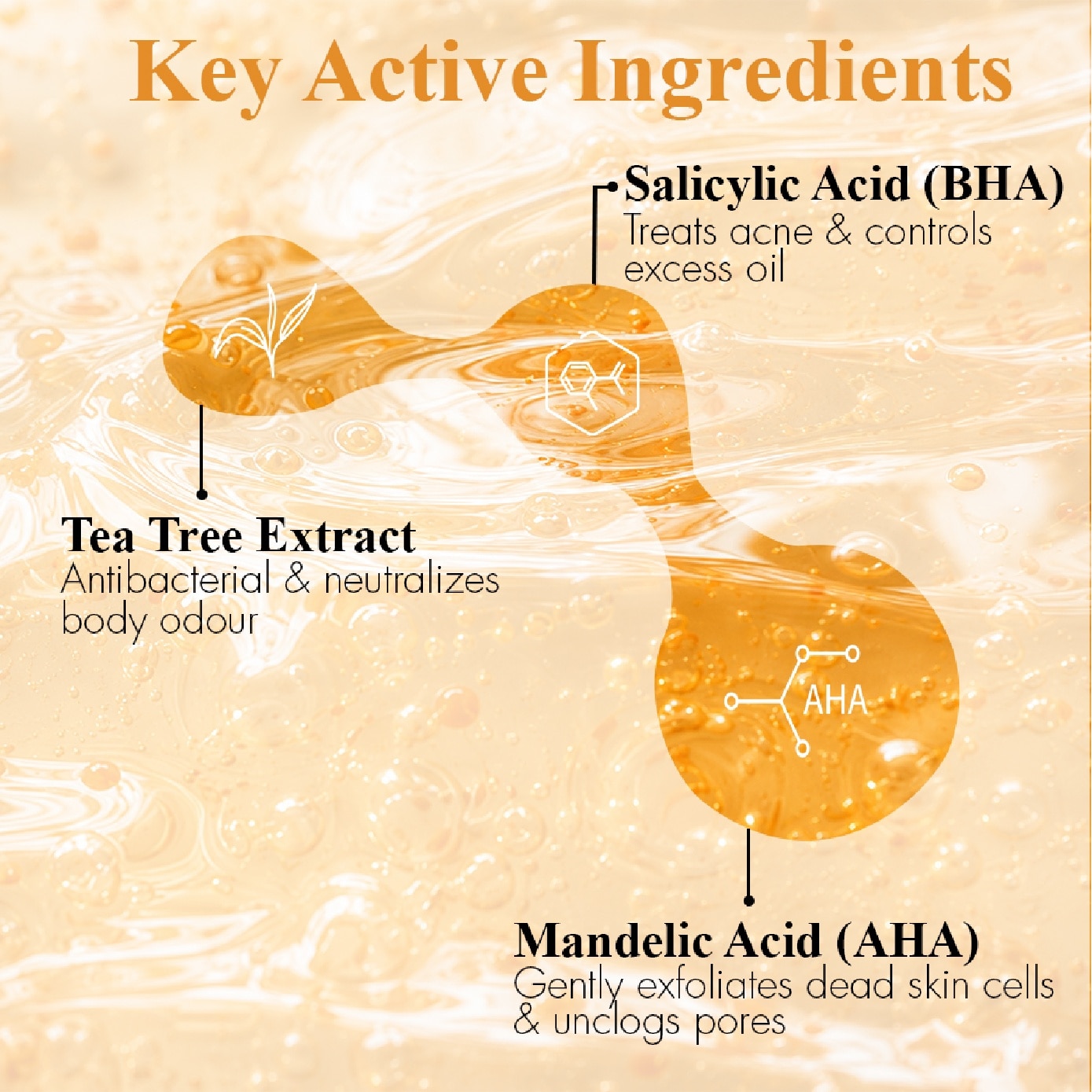 Clarifying Active Derma Body Wash 500ml image
