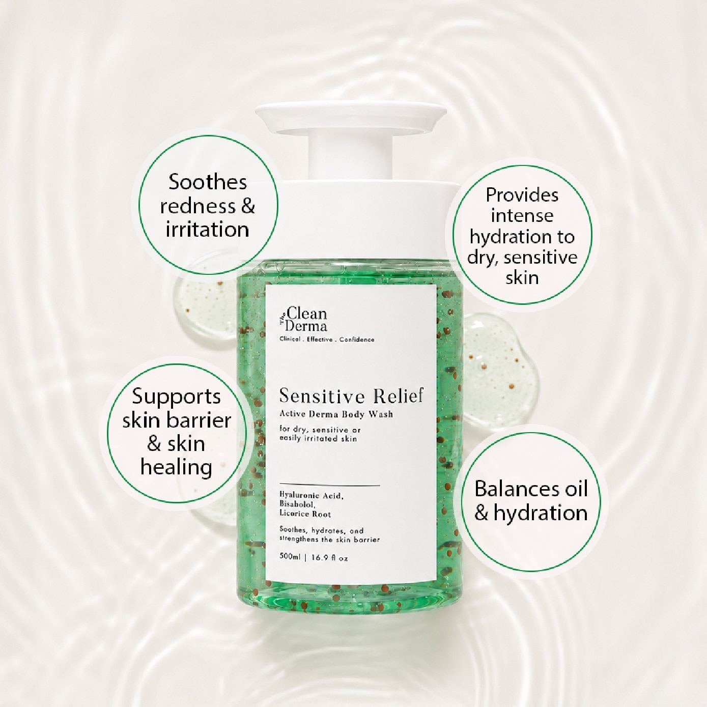 Sensitive Relief Active Derma Body Wash 500ml image