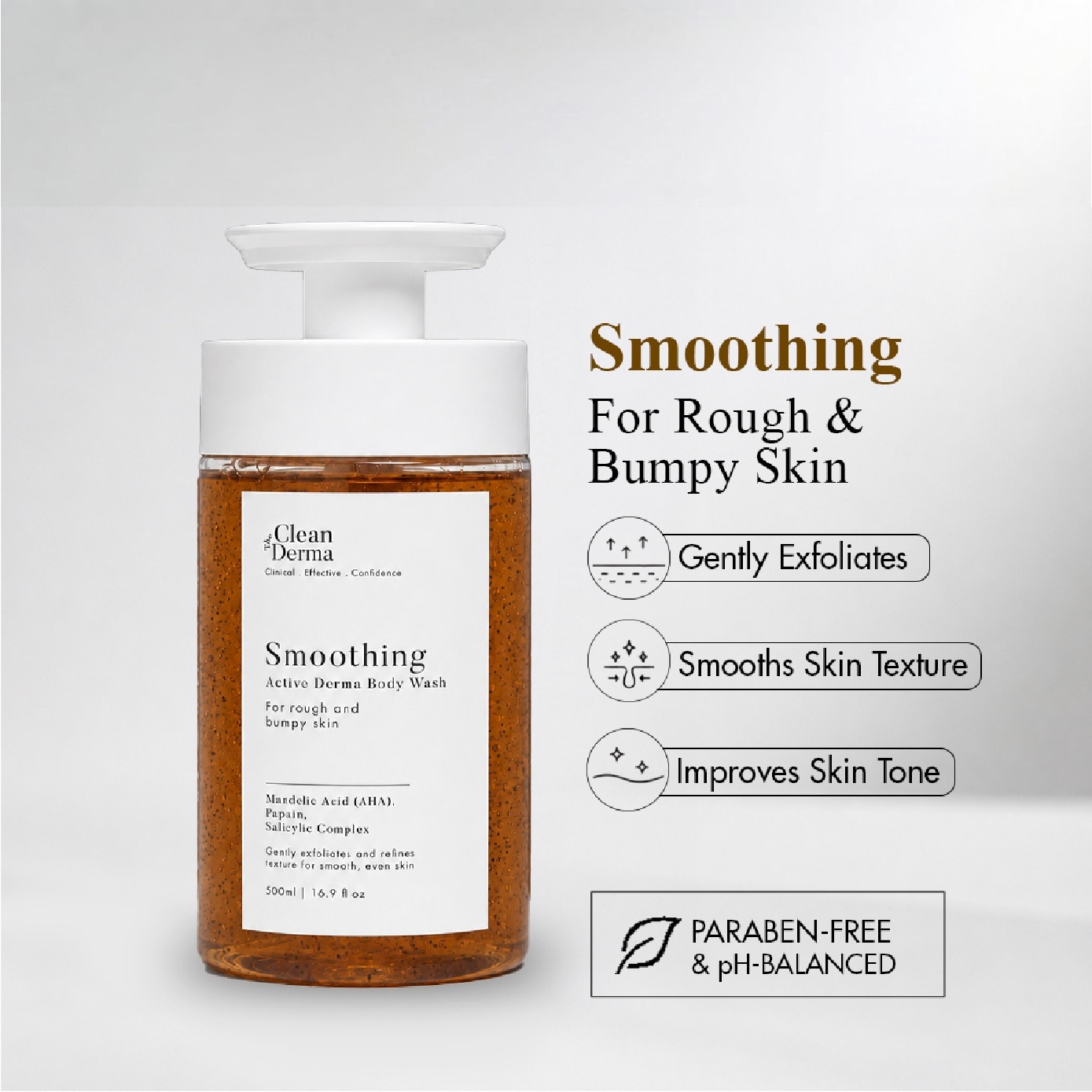 Smoothing Active Derma Body Wash 500ml image