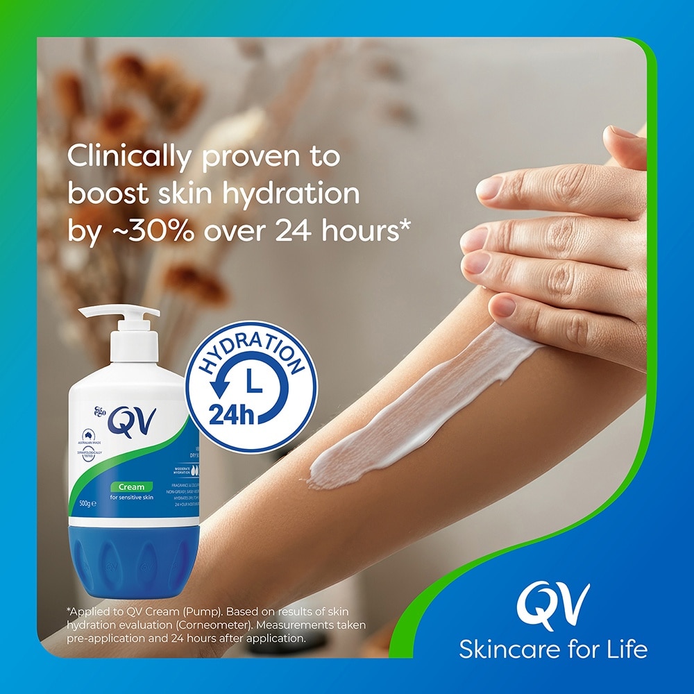 Cream (For Dry + Sensitive & Eczema-Prone Skin) 1kg