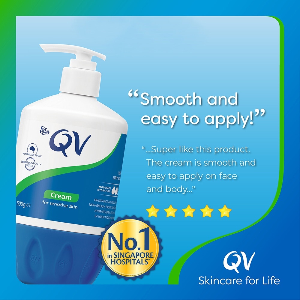 Cream (For Dry + Sensitive & Eczema-Prone Skin) 1kg