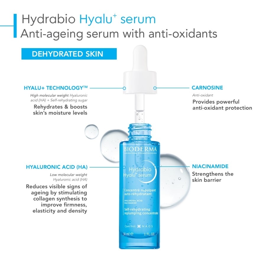 Limited Edition Pack Set (Sensibio H20 Soothing Micellar Water 250ml & Hyalurabio Hyalu Serum 30ml) 1s