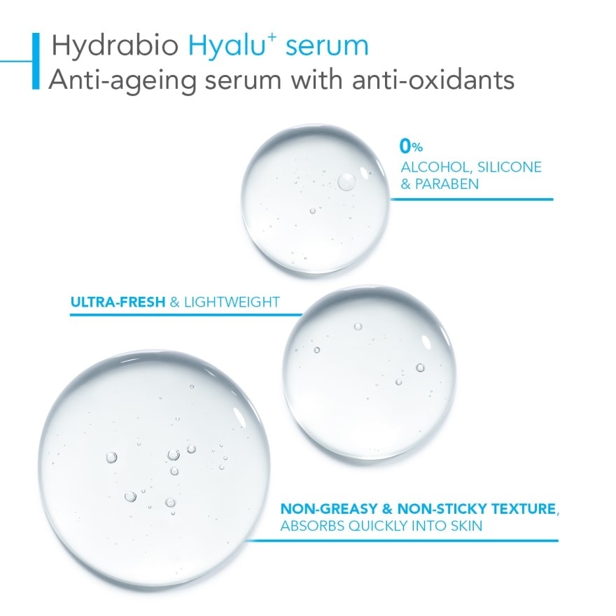 Limited Edition Pack Set (Sensibio H20 Soothing Micellar Water 250ml & Hyalurabio Hyalu Serum 30ml) 1s