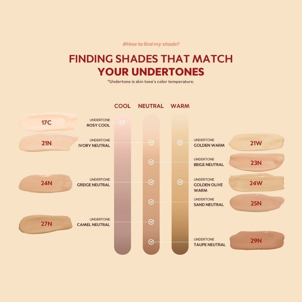 Mask Fit Red Cushion 22C Peach Beige 18g