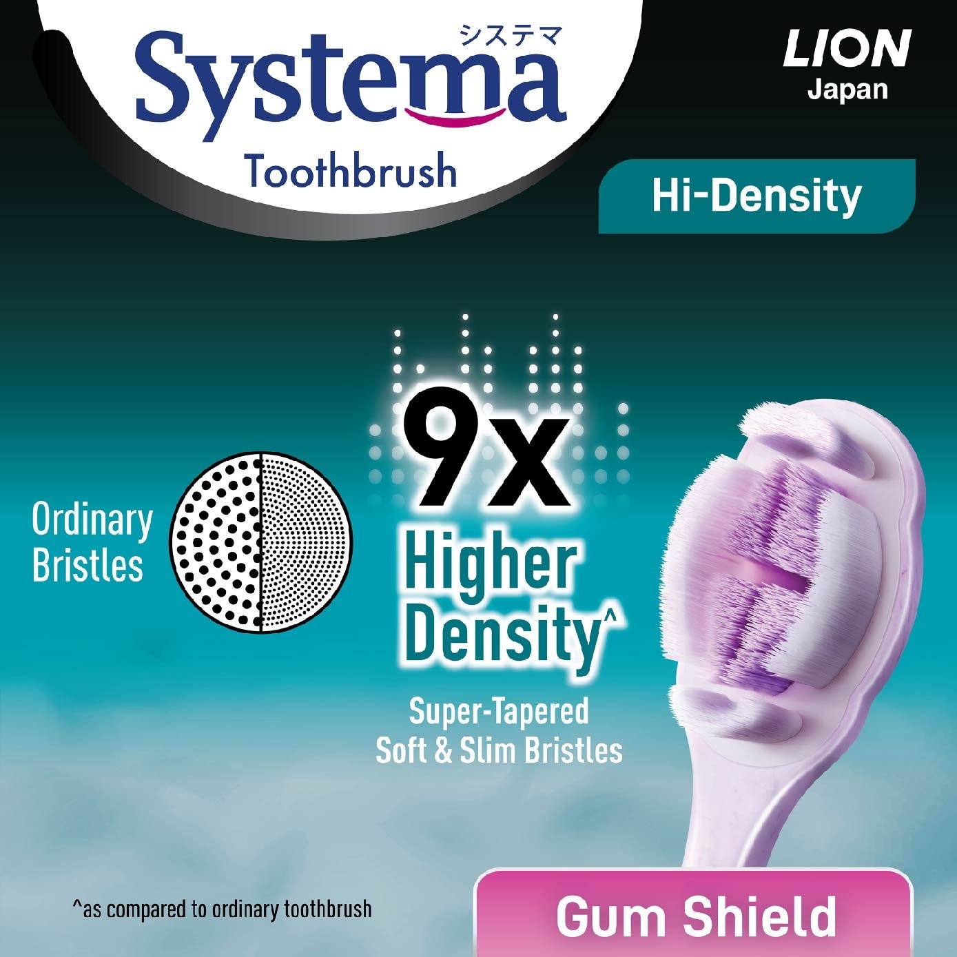 Hi-Density Gum Shield Toothbrush 1s