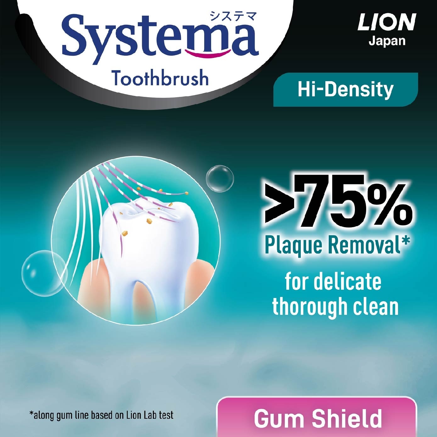 Hi-Density Gum Shield Toothbrush 1s