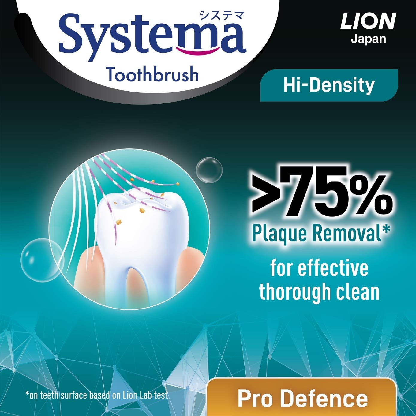 Hi-Density Pro Defence Toothbrush 1s