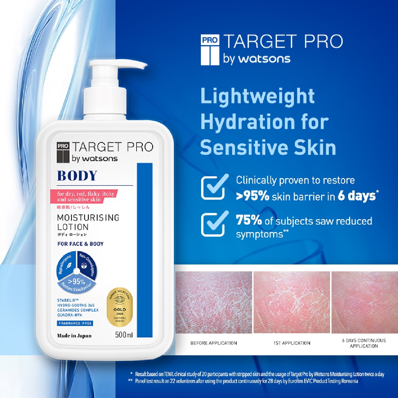 Moisturising Face & Body Lotion (Fragrance-Free & for Dry, Red, Flaky, Itchy and Sensitive Skin) 500ml