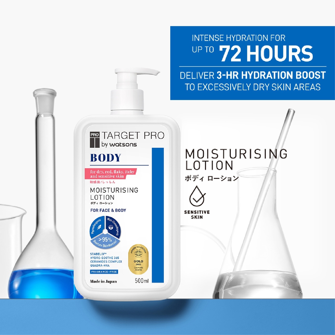 Moisturising Face & Body Lotion (Fragrance-Free & for Dry, Red, Flaky, Itchy and Sensitive Skin) 500ml