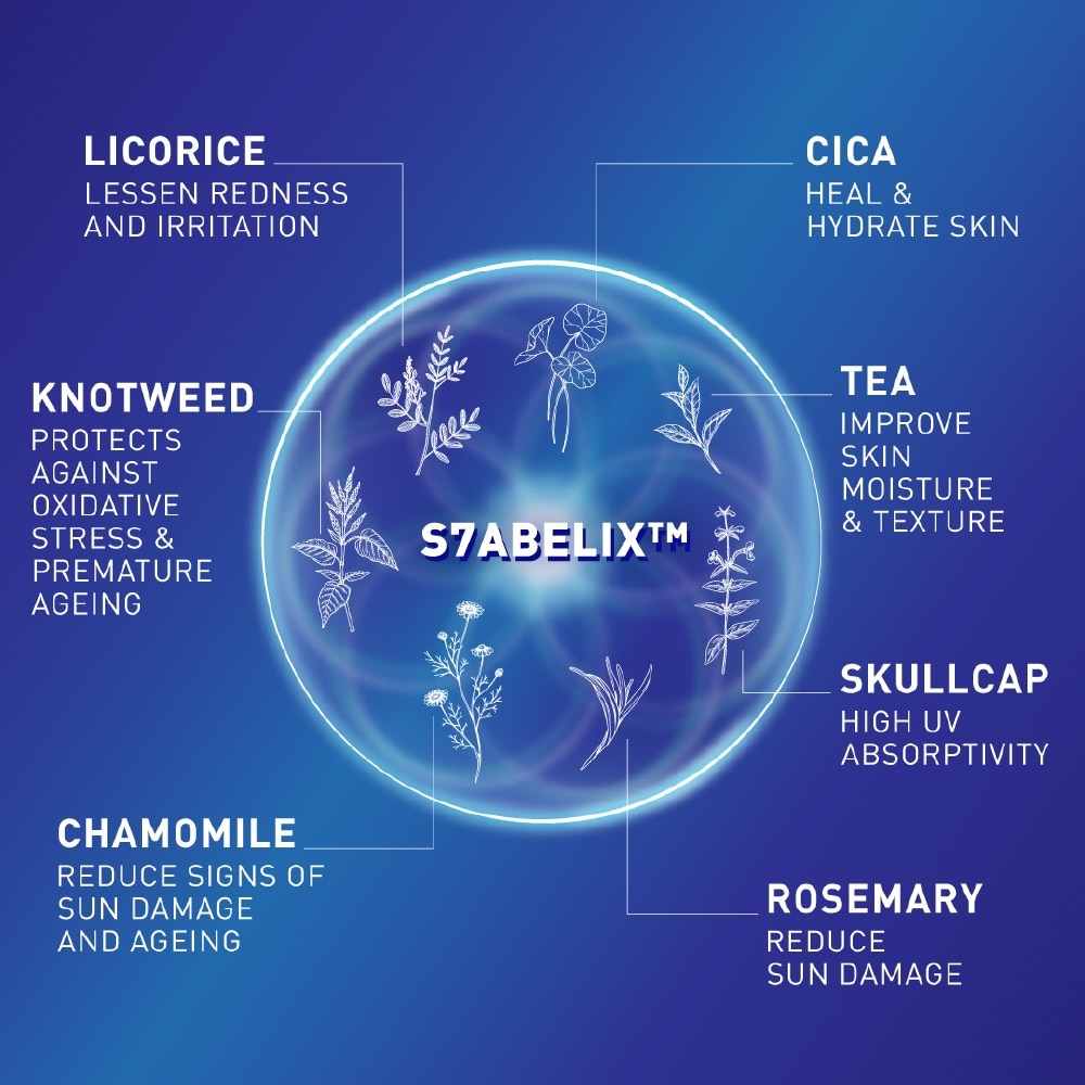 Moisturising Face & Body Lotion (Fragrance-Free & for Dry, Red, Flaky, Itchy and Sensitive Skin) 500ml