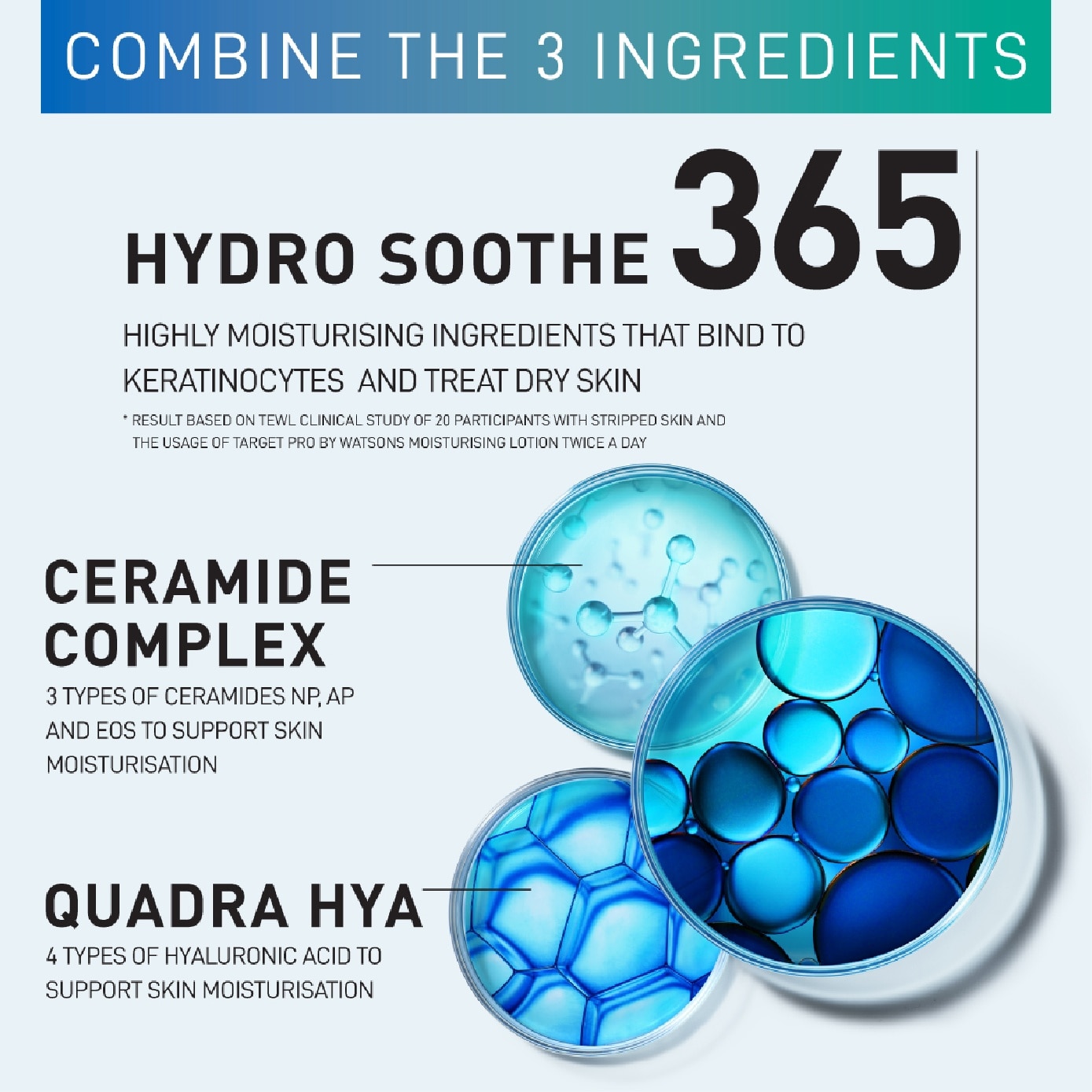 Moisturising Face & Body Lotion (Fragrance-Free & for Dry, Red, Flaky, Itchy and Sensitive Skin) 500ml